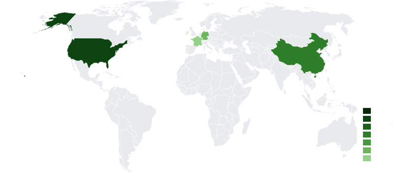 World choropleth